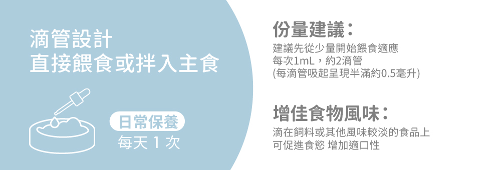 滴管設計 直接餵食或拌入主食,日常保養 每天 1 次,增佳食物風味: 滴在飼料或其他風味較淡的食品上 可促進食慾 增加適口性,份量建議: 建議先從少量開始餵食適應 每次 1mL,約 2 滴管 ( 每滴管吸起呈現半滿約 0.5 毫升 )