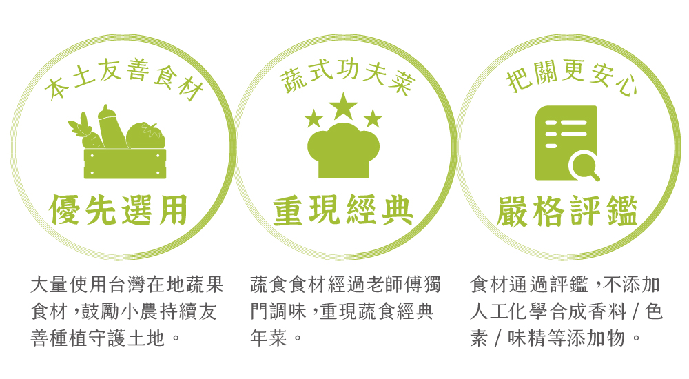 本土友善食材優先選用 大量使用台灣在地蔬果食材，鼓勵小農持續友善種植守護土地。 蔬式功夫菜重現經典素食年菜 蔬食食材經過老師傅獨門調味，重現蔬食經典年菜。 把關更安心嚴格評鑑 食材通過評鑑，不添加人工化學合成香料/色素/味精等添加物。