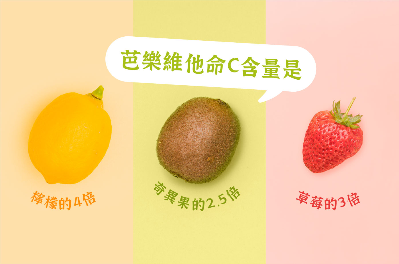 芭樂含維他命C營養