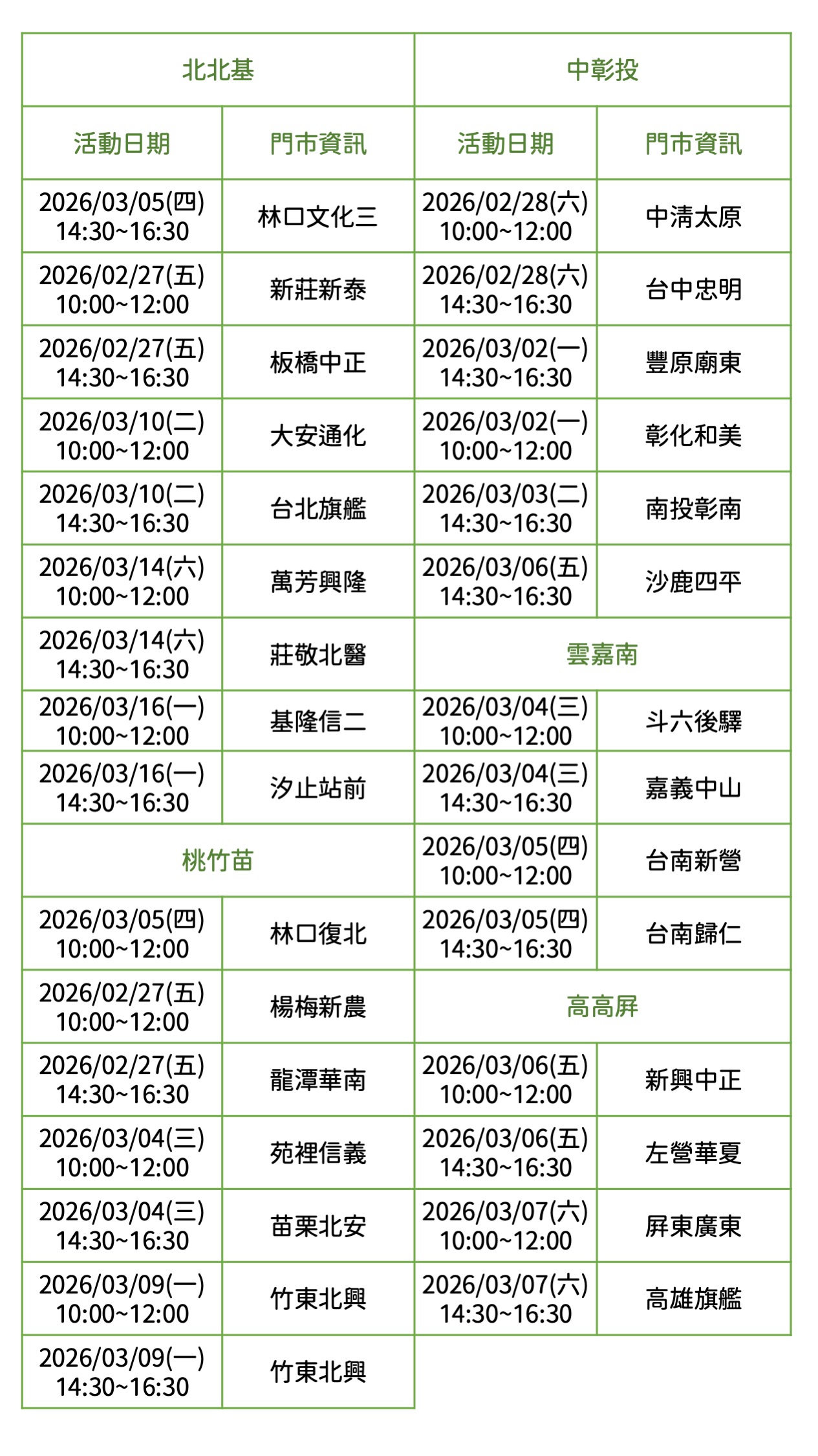 2026 金椿油品講座場次表