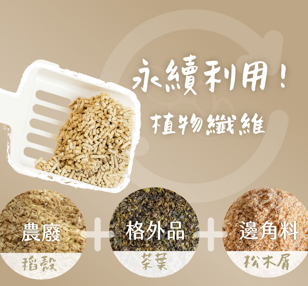 永續利用農業廢棄物,稻殼,茶葉,松木屑